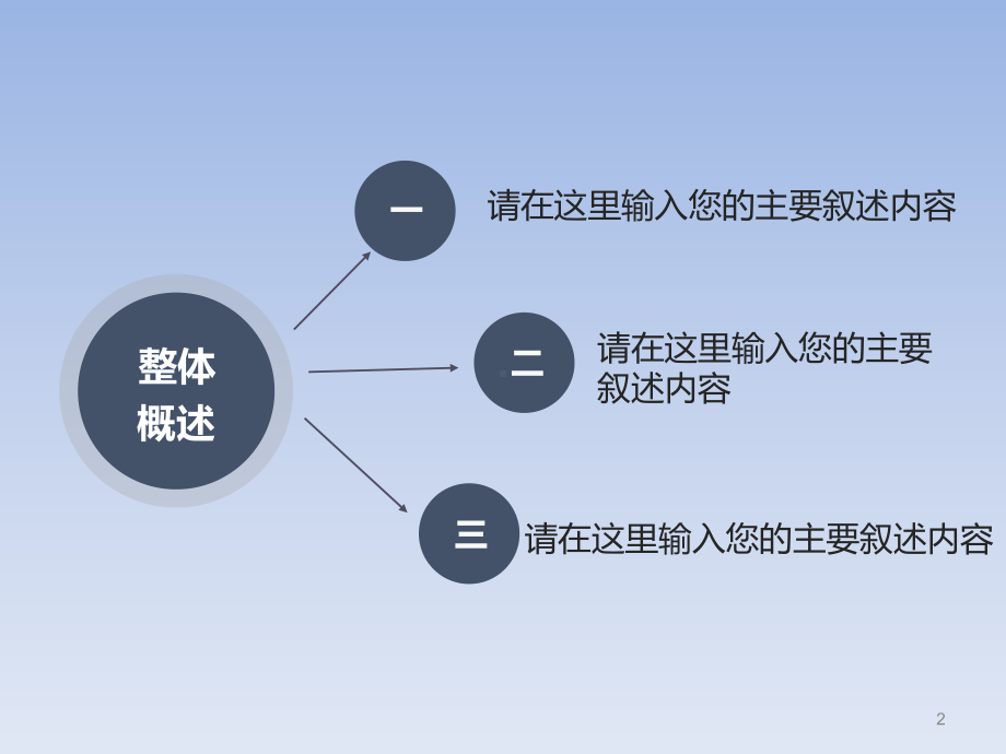 06-挖掘机安全操作培训PPT课件.ppt_第2页