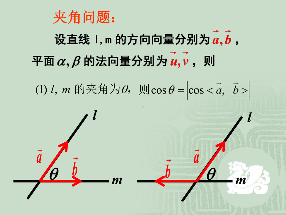 《3.2.4立体几何中的向量方法》课件1.ppt_第2页