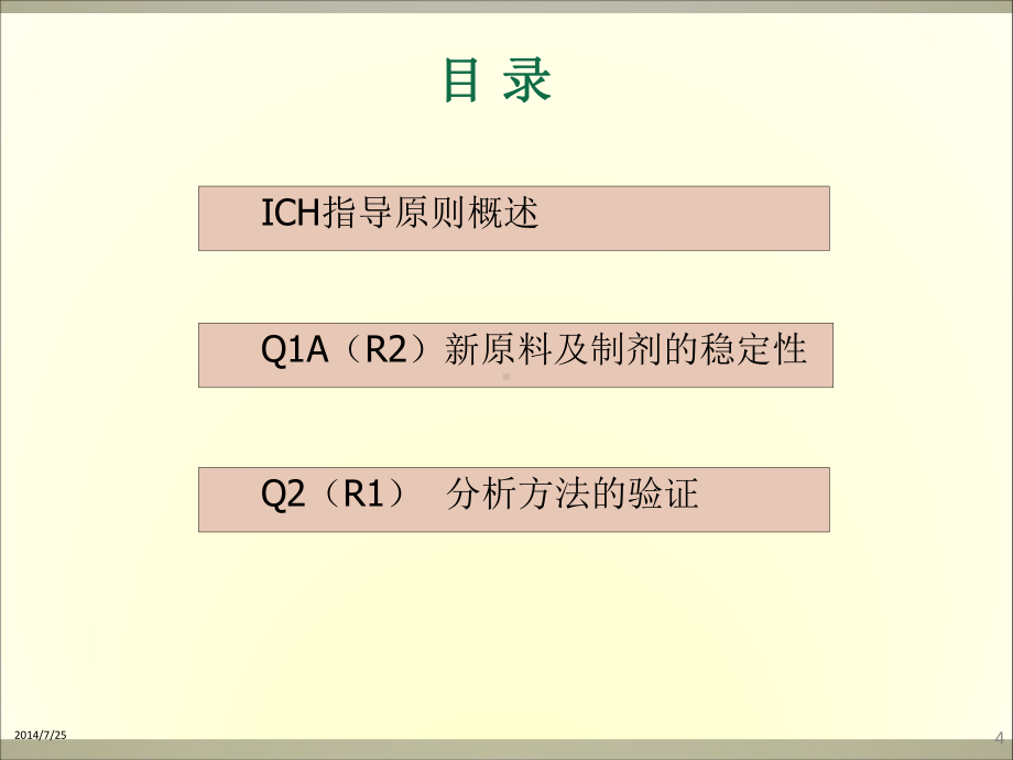 ICH技术指导原则概述PPT培训课件.ppt_第2页