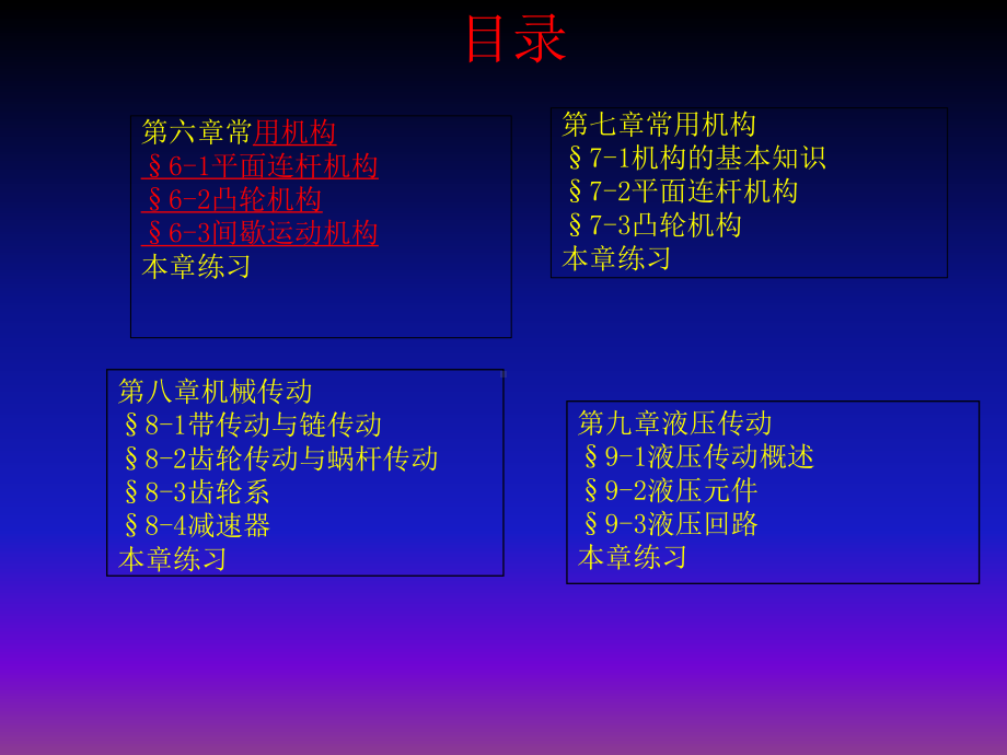 机械基础-ppt课件.ppt_第3页