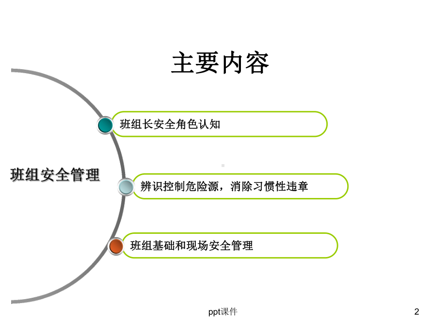 班组安全管理方法-ppt课件.ppt_第2页