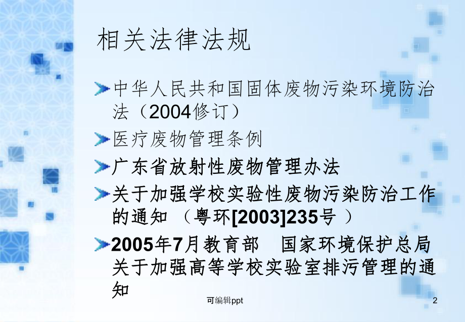 实验室危险废物处理废液分类与收集ppt课件.ppt_第2页