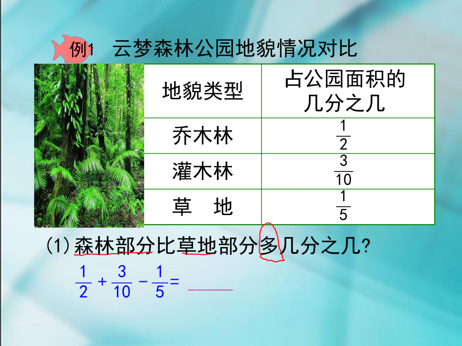 人教版小学五年级下册《分数加减混合运算》课件.ppt_第3页