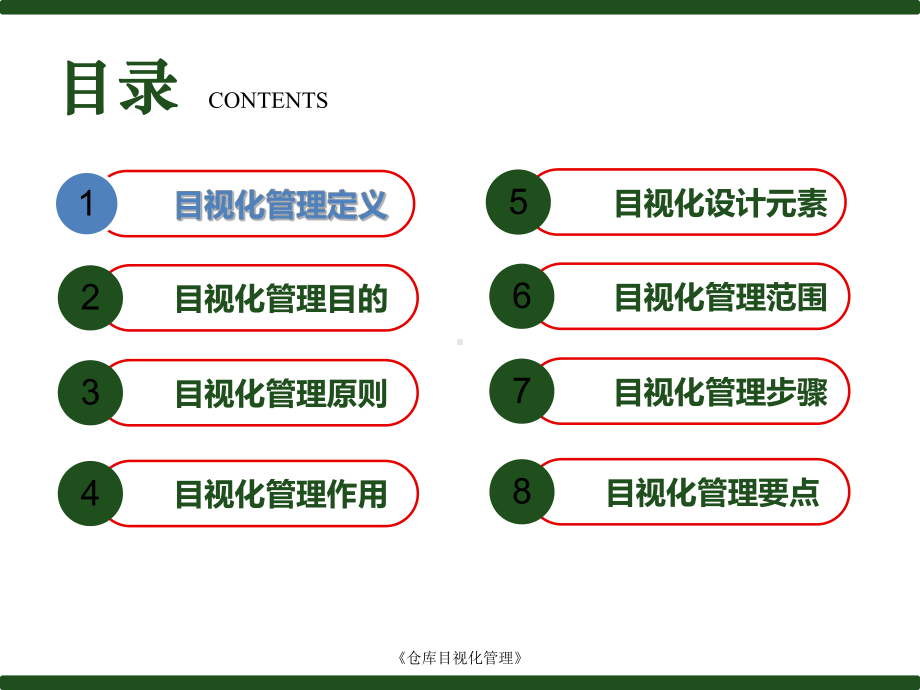 《仓库目视化管理》课件.ppt_第3页