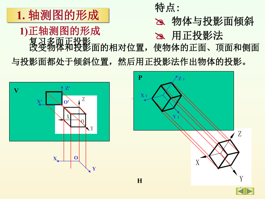 机械制图轴测图PPT课件.ppt_第3页