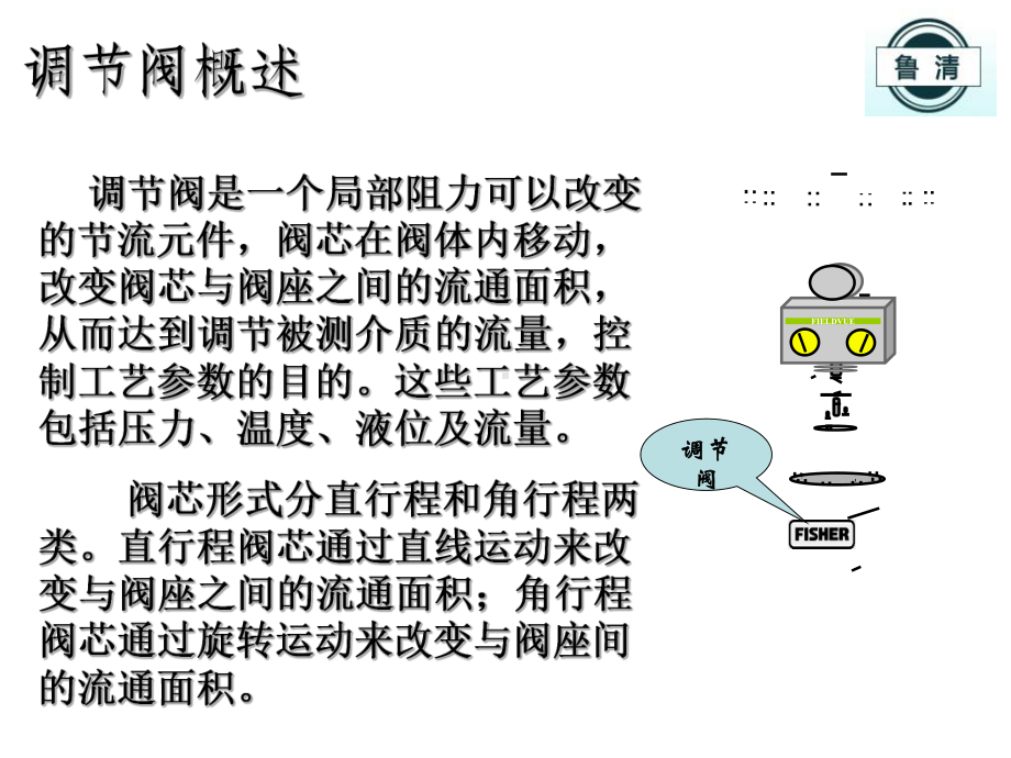 调节阀基础知识专题培训课件.ppt_第2页