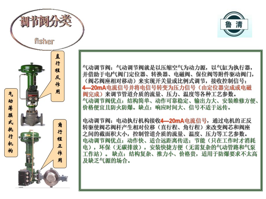 调节阀基础知识专题培训课件.ppt_第3页