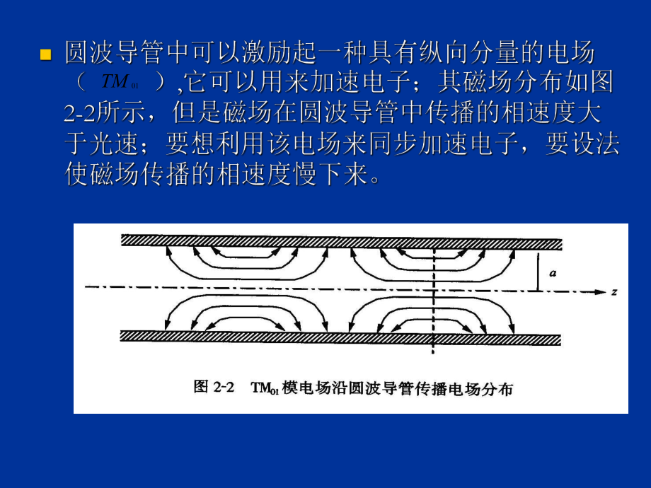 电子直线加速器的工作原理专题培训课件.ppt_第3页