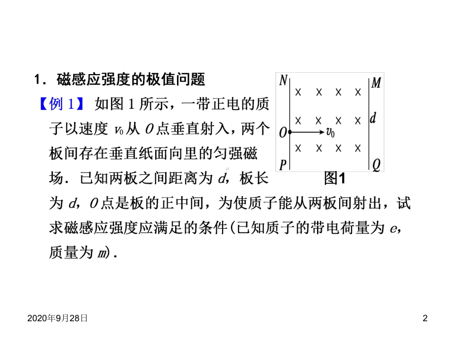 带电粒子在匀强磁场中的运动PPT课件.ppt_第2页