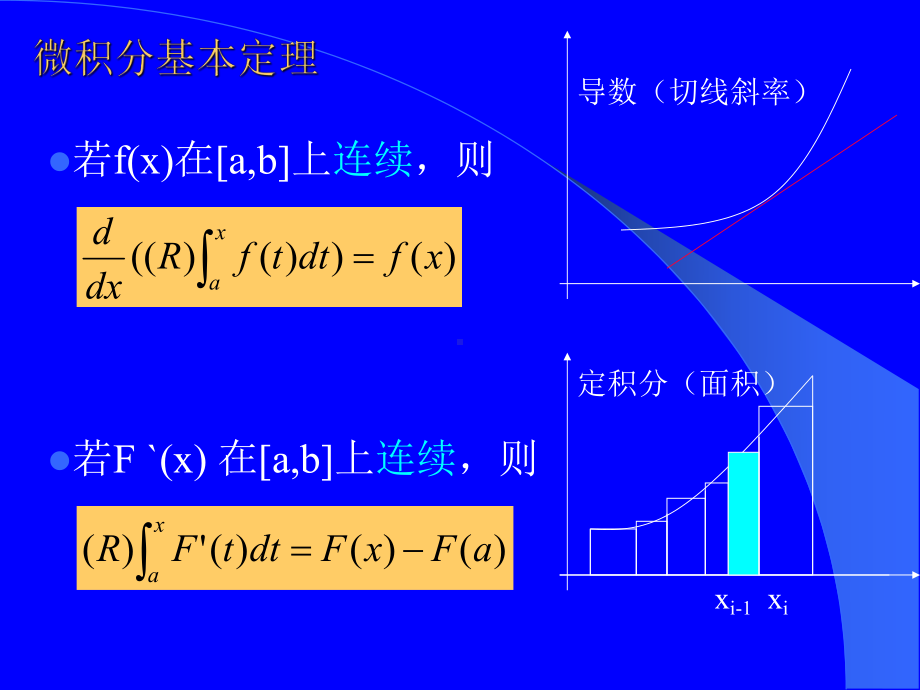 实变函数与泛函分析全套课件.ppt_第2页