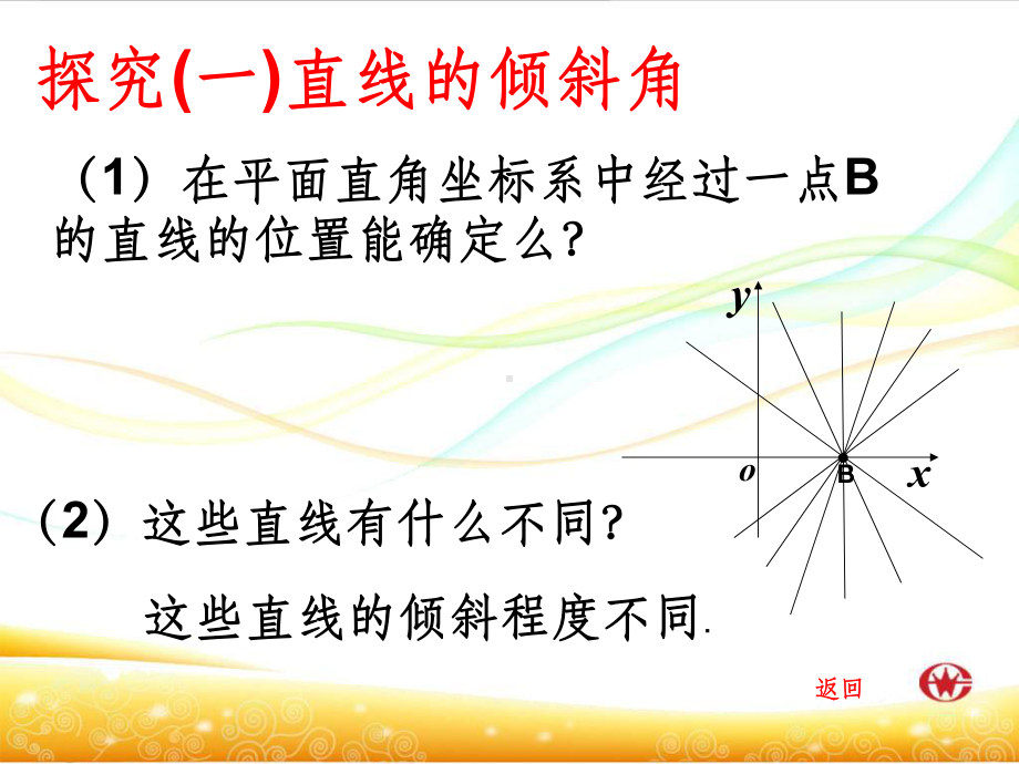 直线的倾斜角与斜率ppt课件.ppt_第3页