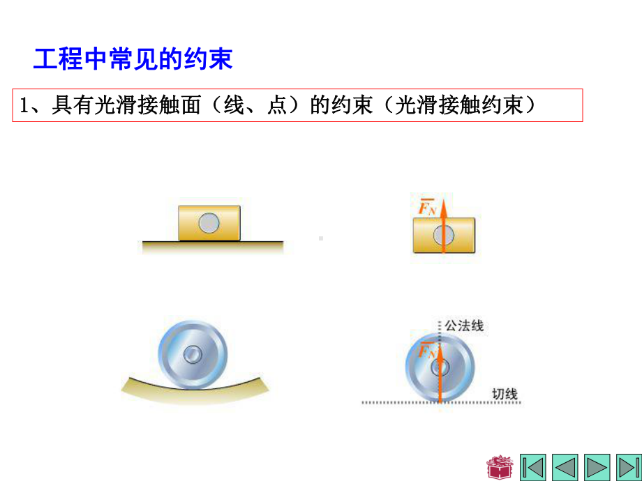 新版理论力学哈工大第七版课件.ppt_第2页