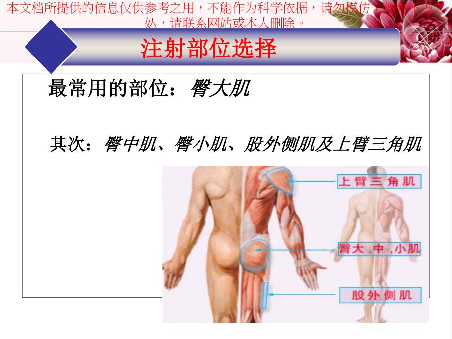 肌肉注射操作流程培训课件.ppt_第3页