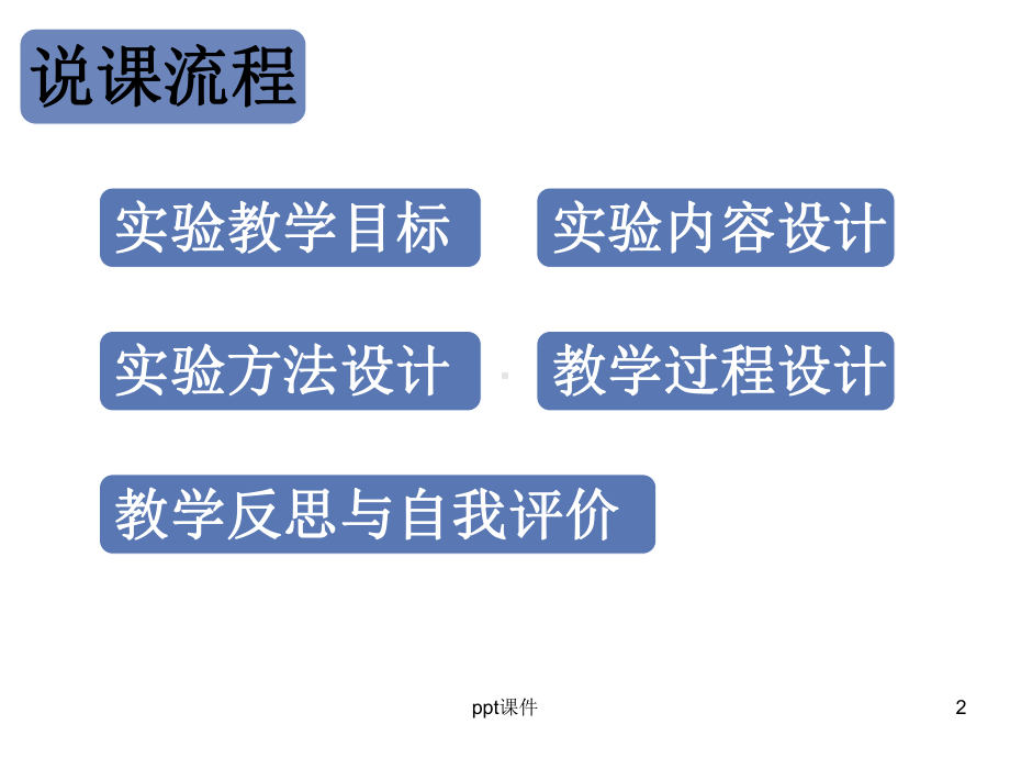 液体的热胀冷缩说课-ppt课件.ppt_第2页