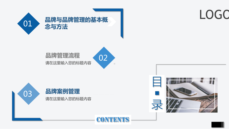 商务蓝色扁平化简约大气图文结合企业品牌管理培训培训讲座图文PPT课件模板.pptx_第2页