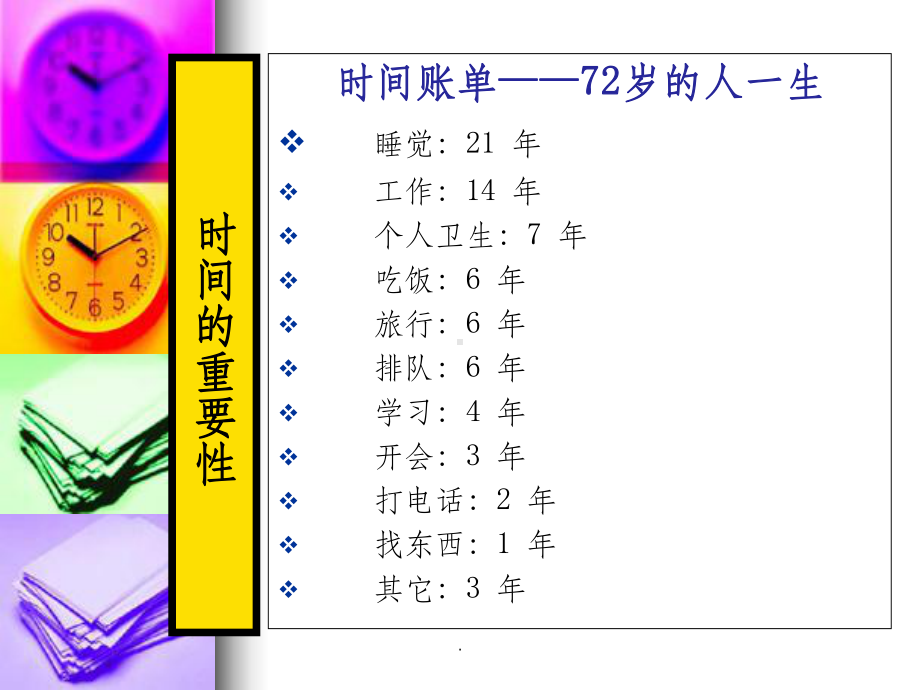 时间管理培训课程ppt课件.ppt_第3页