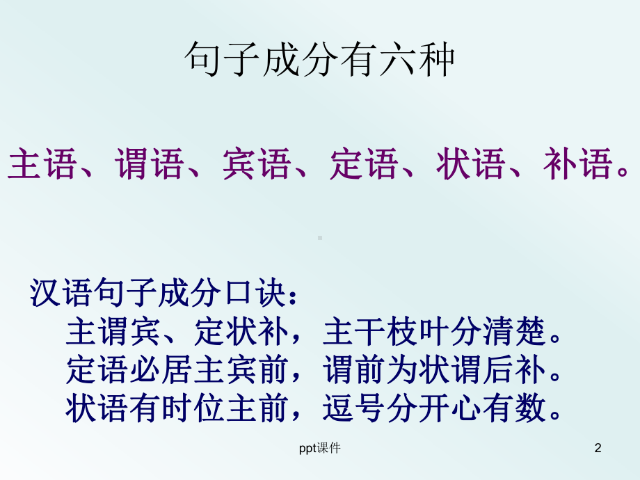 现代汉语句子成分-ppt课件.ppt_第2页