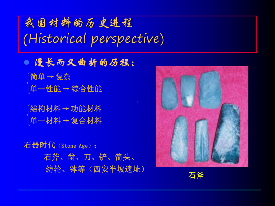 材料科学基础-ppt课件.ppt_第3页