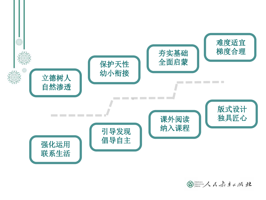 一年级上册统编教材分析PPT课件.pptx_第3页