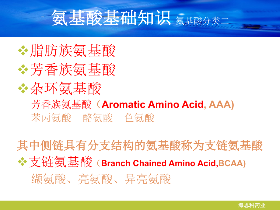 捷苏氨基酸培训成都专题培训课件.ppt_第3页