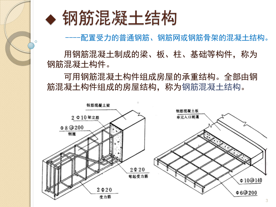 混凝土结构工程施工ppt课件.ppt_第3页