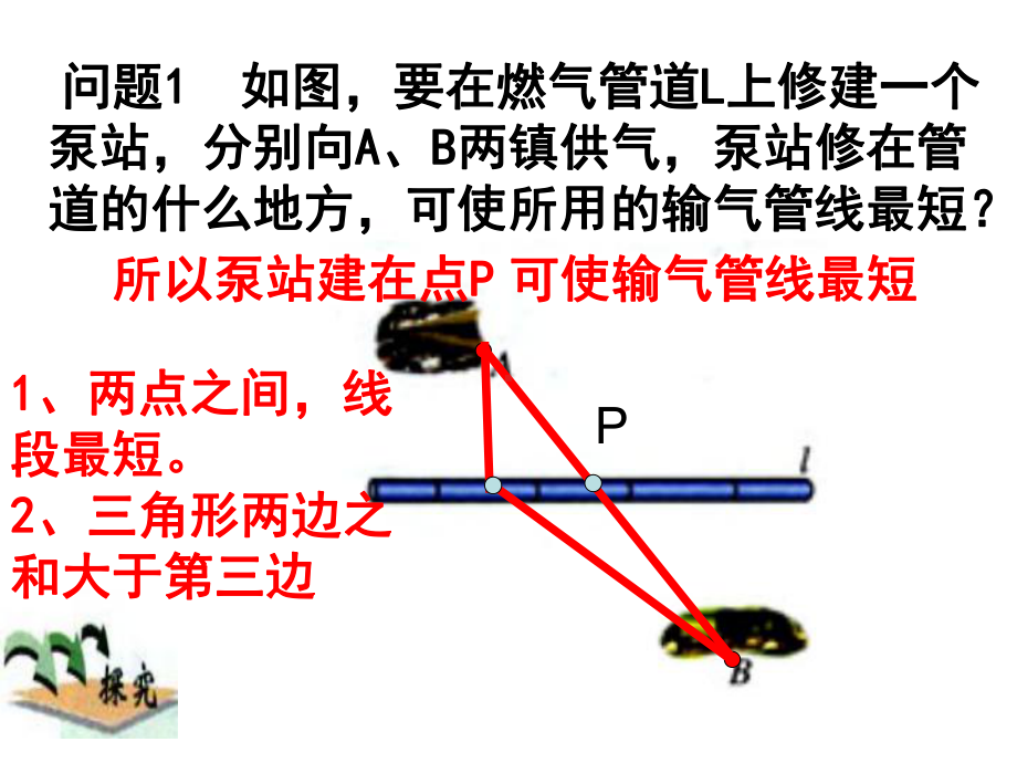 最短路径问题课件ppt.ppt_第2页