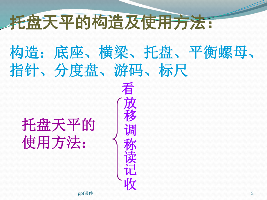 托盘天平使用方法-ppt课件.ppt_第3页