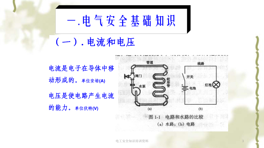 电工安全知识培训资料课件.ppt_第3页