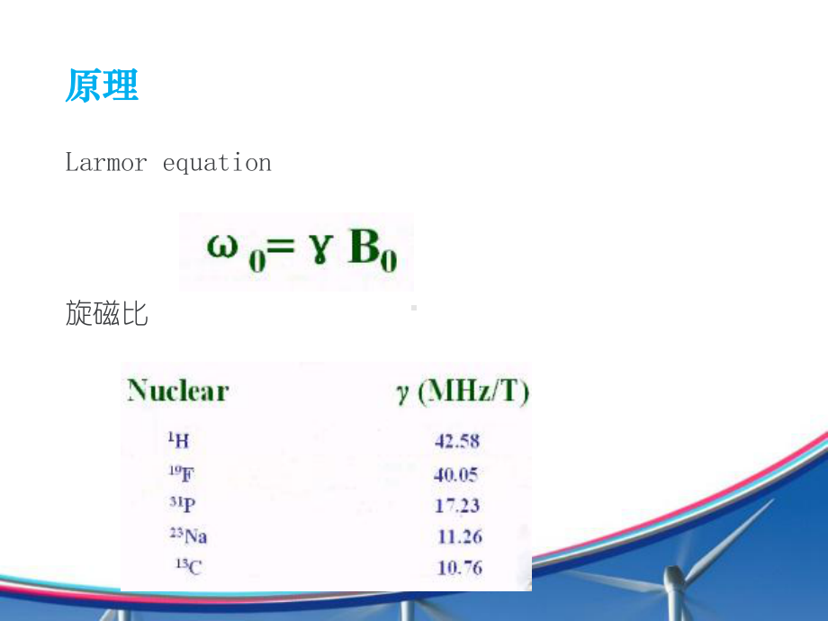 磁共振波谱技术-ppt课件.ppt_第3页