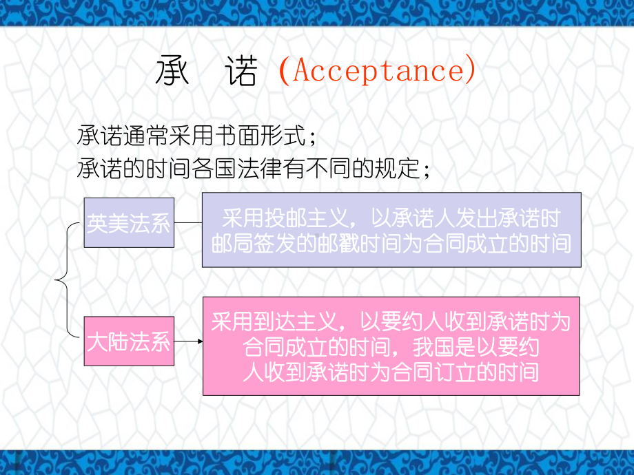 保险学(金融专业)PPT课件：第四章-保险合同的订立、变更与终止.pptx_第2页