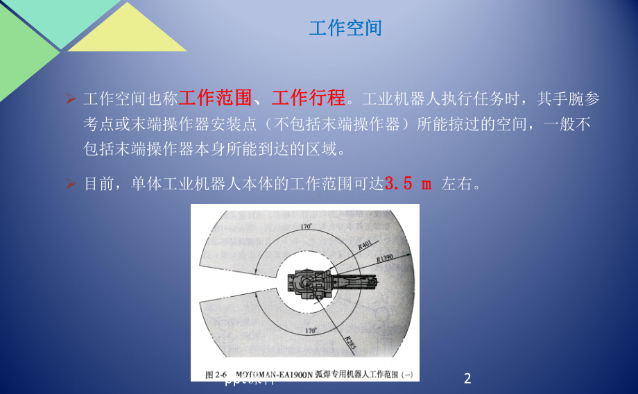 工业机器人基础-ppt课件.ppt_第2页