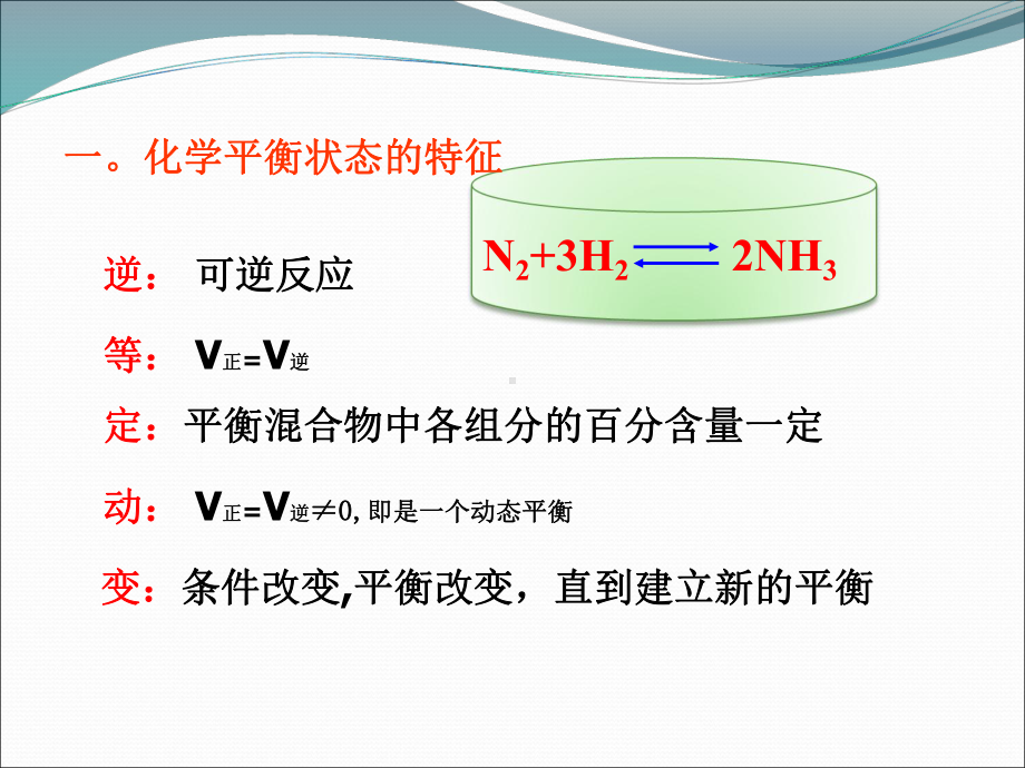 化学平衡状态的判断标志精品PPT课件.pptx_第2页