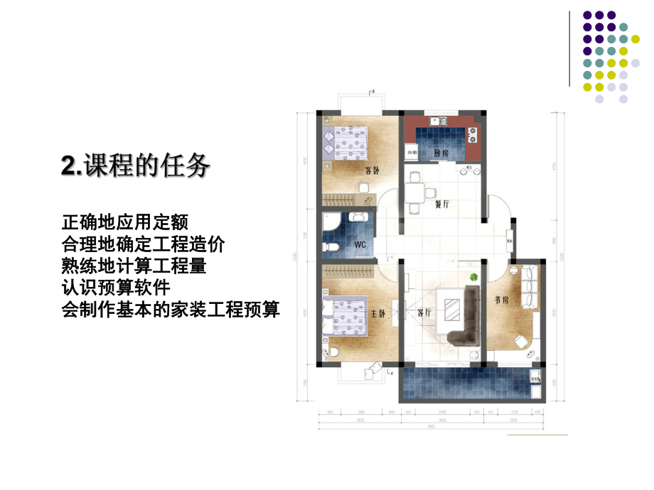 建筑装饰装修工程概预算PPT课件.ppt_第3页