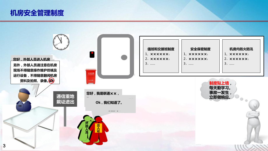 机房安全运维规程讲解知识课件(干货内容-下载即用.pptx_第3页