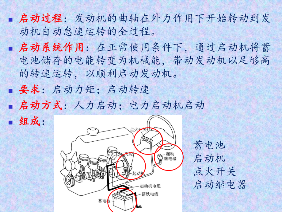 汽车发动机启动系统-ppt课件.ppt_第3页