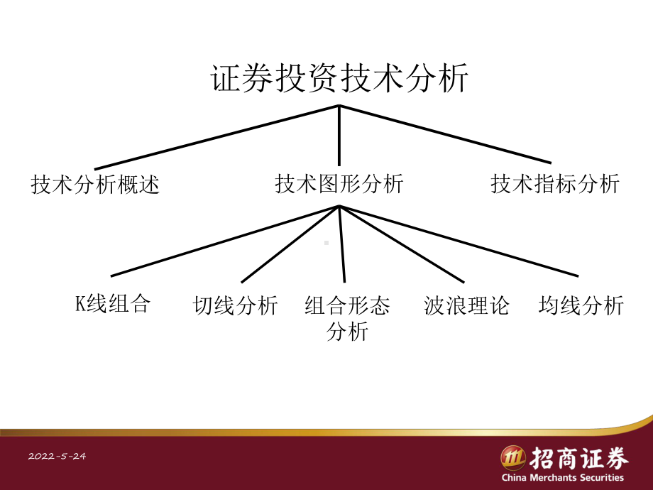 证券投资分析初级技术分析ppt课件共75页.ppt_第1页