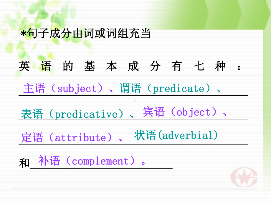 句子成分课件.pptx_第2页