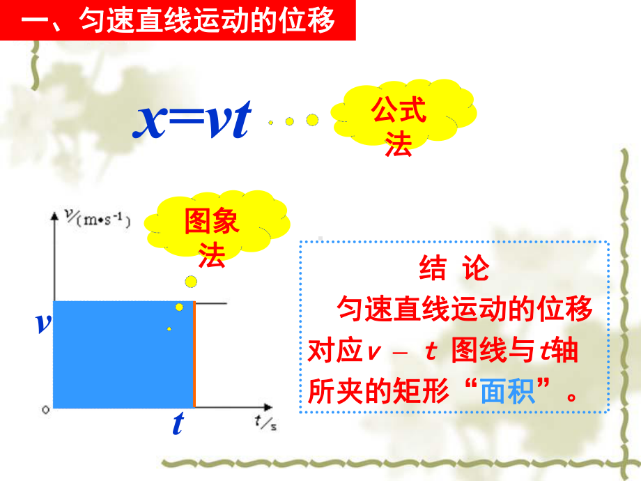 《匀变速直线运动的位移与时间的关系》ppt课件.ppt_第3页