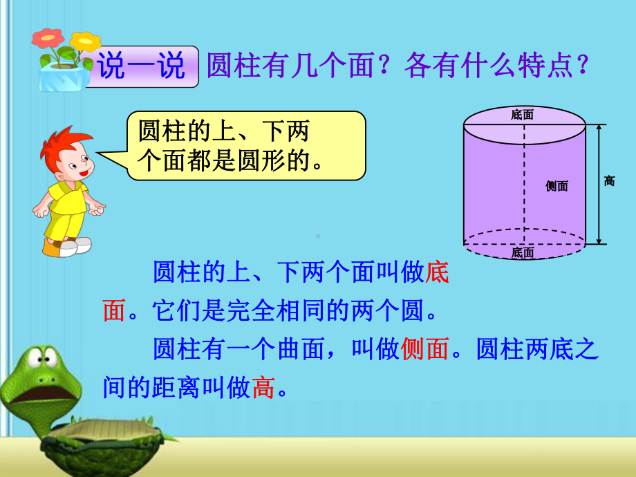 六年级数学圆柱的表面积课件[1].ppt_第3页