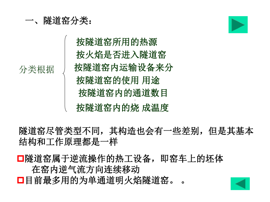 隧道窑和辊道窑专题培训课件.ppt_第2页