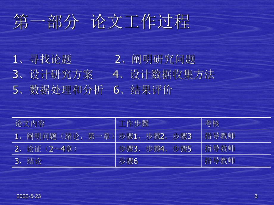 管理研究方法论ppt课件(同名80272).ppt_第3页