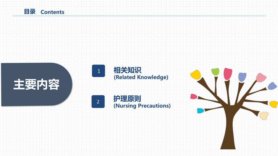 水电解质及酸碱平衡的业务学习PPT课件-最新精品.ppt_第2页