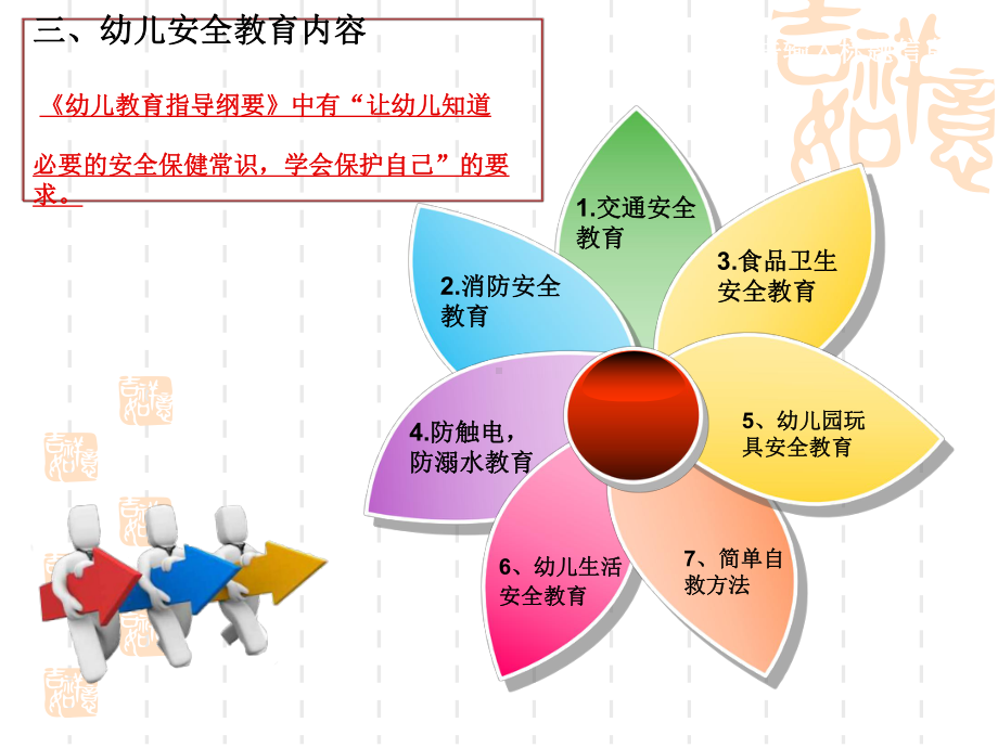 幼儿园自我保护小常识PPT课件（精编）.ppt_第3页