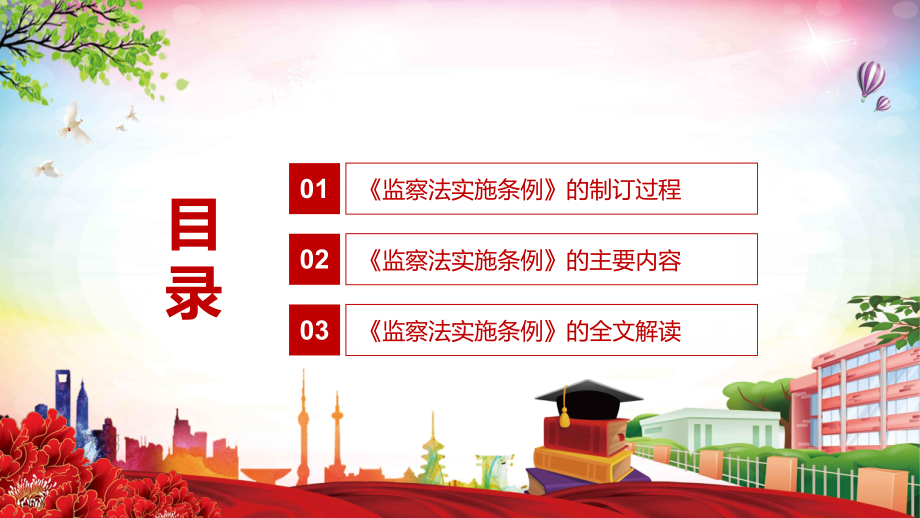 详细解读2021年《中华人民共和国监察法教育条例》图文PPT课件模板.pptx_第3页