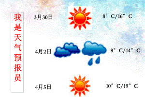 （人教版）必修一地理：2.3《锋面天气系统》课件.ppt