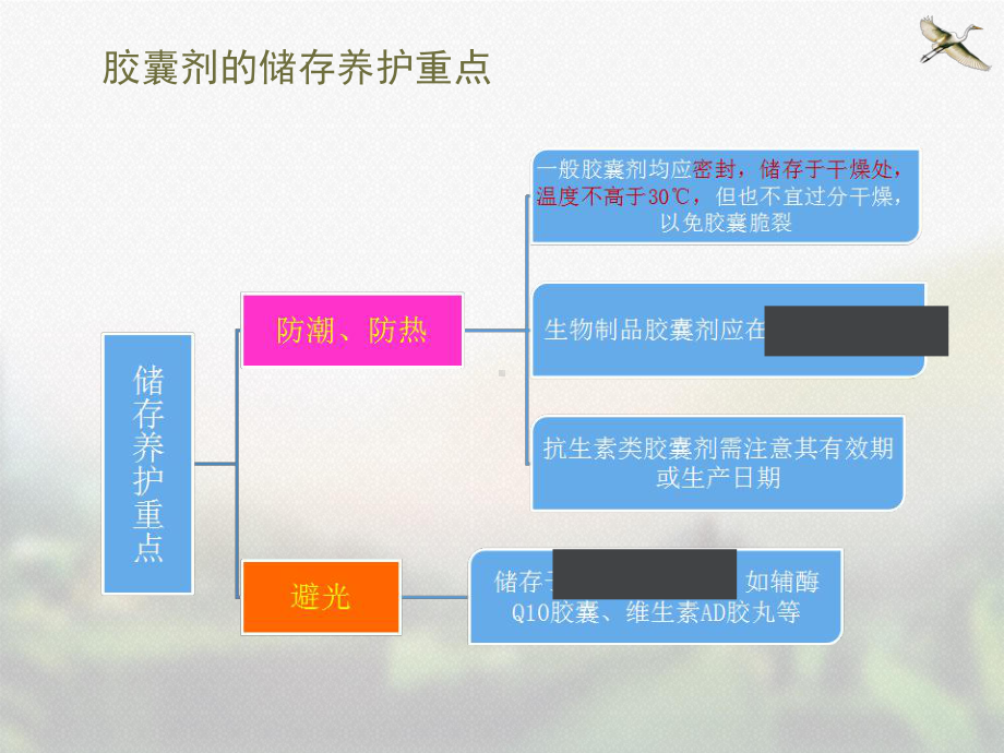 软膏剂、乳剂、糊剂等半固体制剂-ppt课件.ppt_第3页