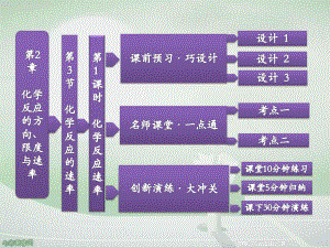 化学选修四课件化学反应速率(精).ppt