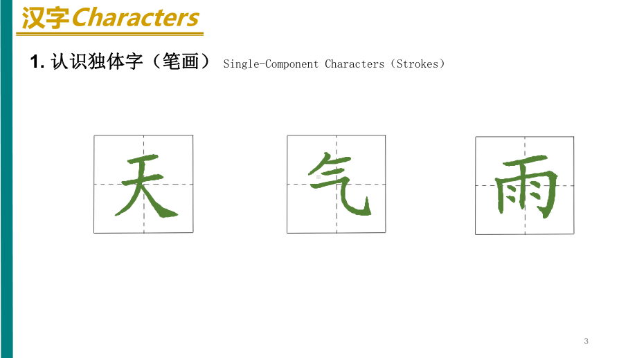 《HSK标准教程1》课件.ppt_第3页