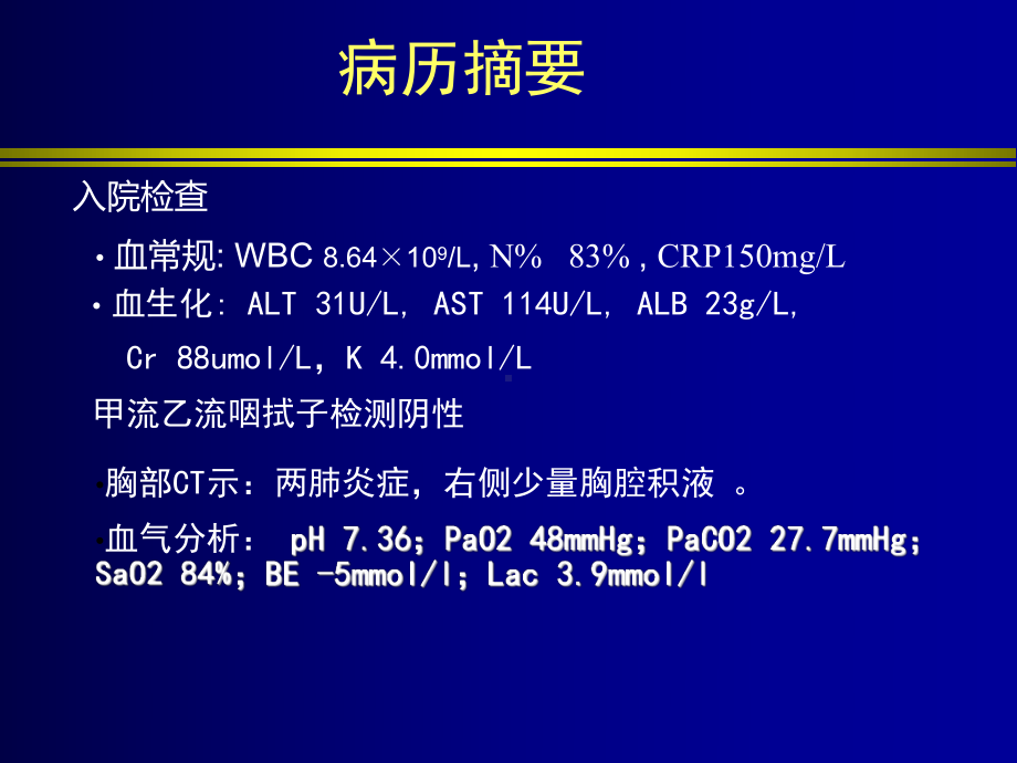 ARDS病例分析PPT课件.ppt_第3页