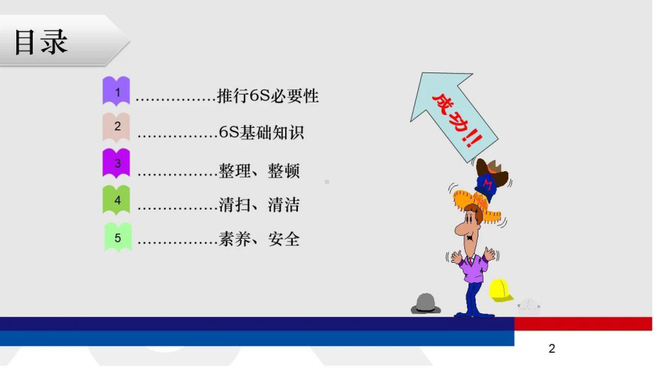 物业服务6S管理培训PPT课件.ppt_第2页